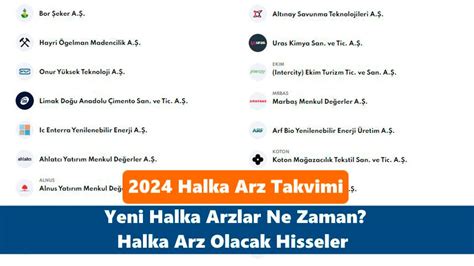 en yakın halka arz ne zaman